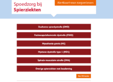 Nieuwe website voor spoedzorg bij spierziekten